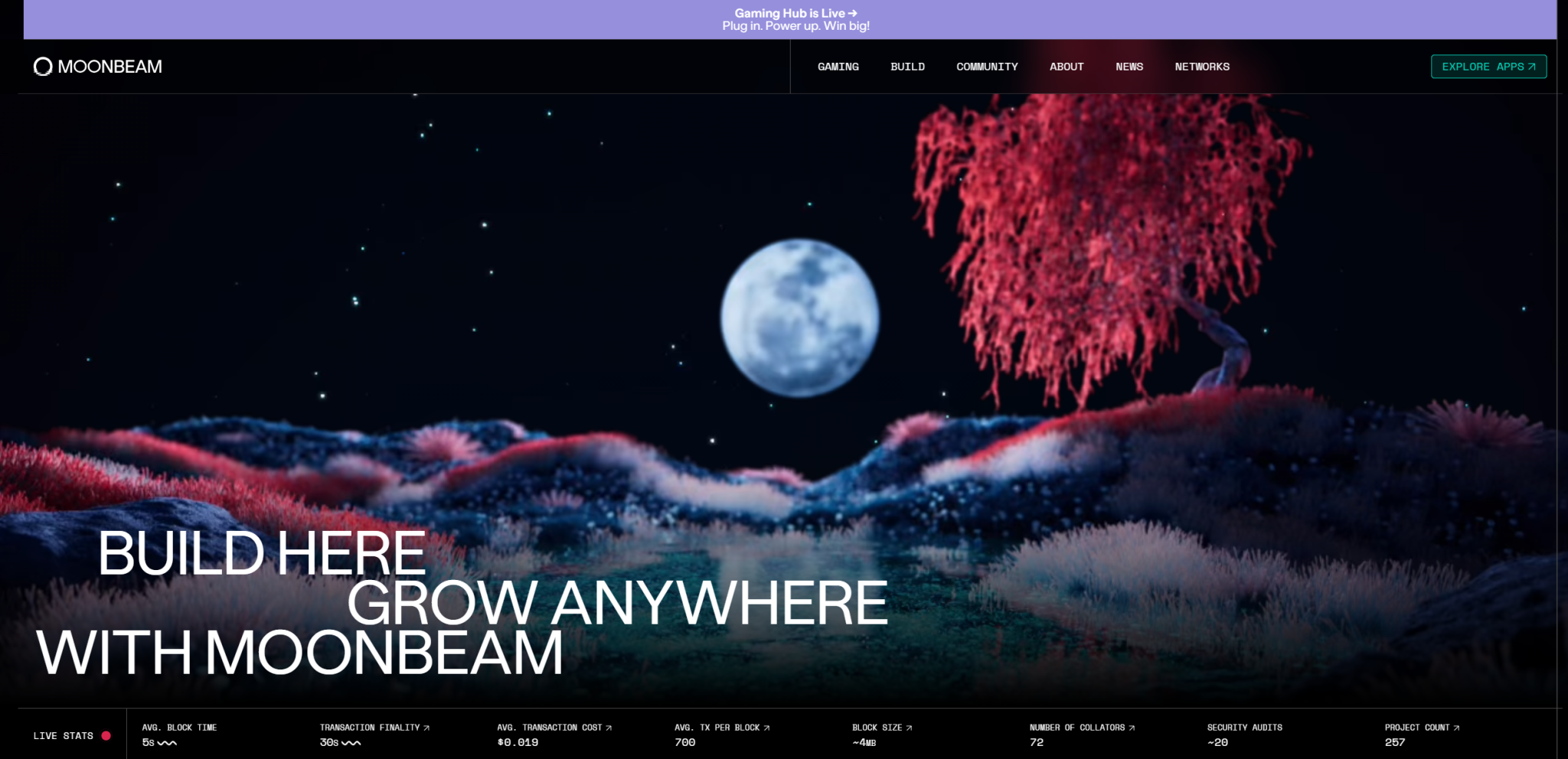 Moonbeam.Network:开启区块链技术的新篇章